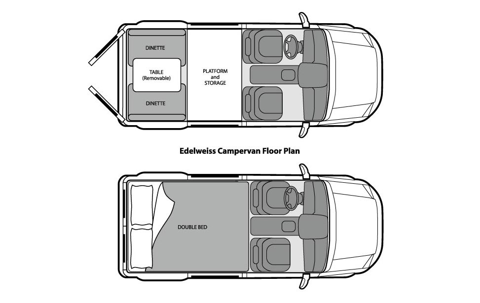 The Edelweiss floorplan.