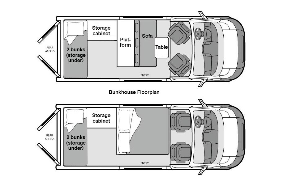 Bunkhouse Campervan Campervan North America LLC Mini